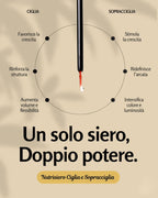 NutriSiero per Ciglia e Sopracciglia